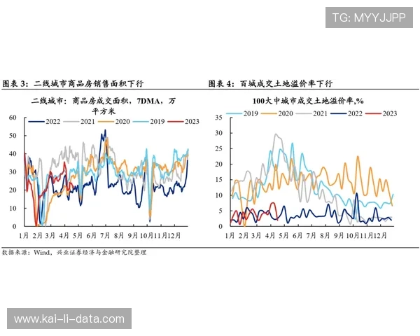 反波胆的套路避坑指南 彩票数字高频玩法防骗